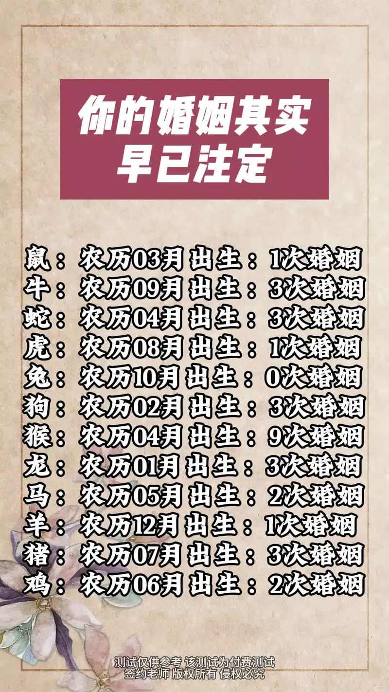 今期特马定牛羊正确答案_今期特马定牛羊双手合十莫看错