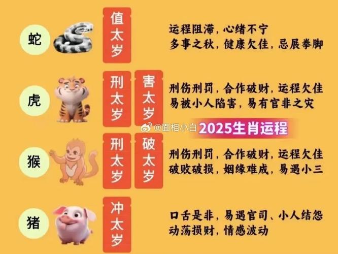 什么生肖最贪财_什么生肖贪财如命