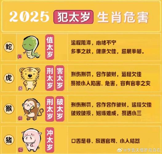 包含“不信者无信者有，谈经说法非吹牛”打一准确生肖的词条