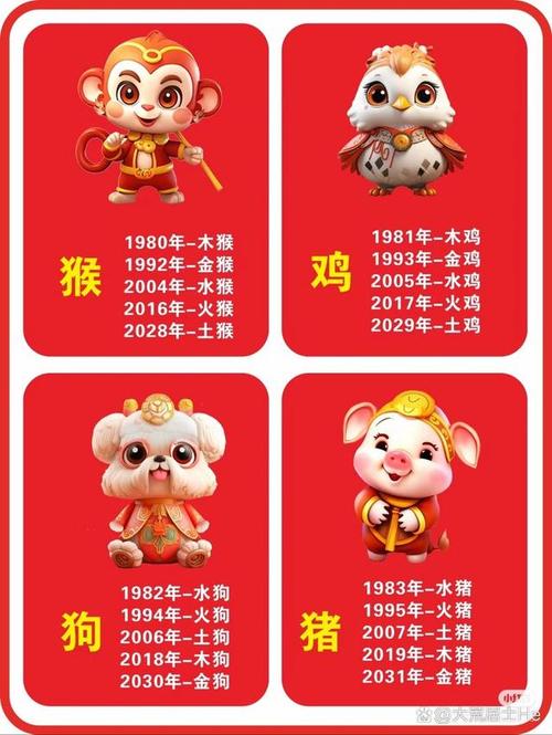 挨饿动物打一生肖_挨饿是十二生肖哪一肖