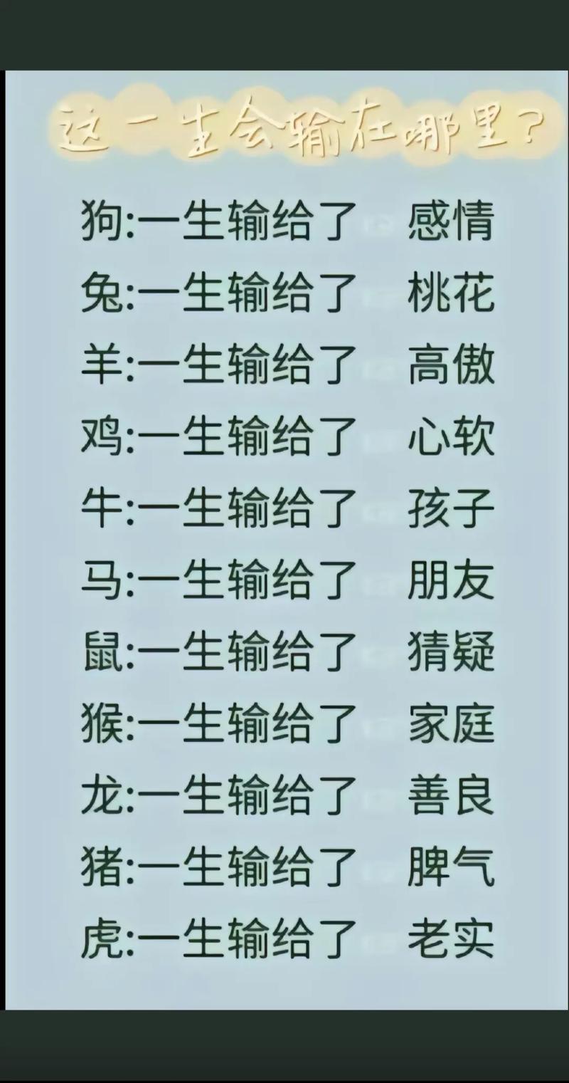 “前途未卜，更宜慎重，谋定动知吉凶”打一动物生肖的简单介绍