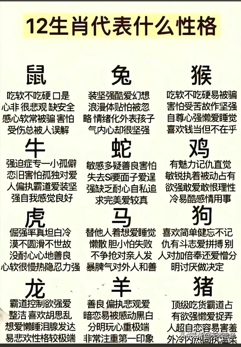 一字今期多留意是什么生肖_今期生肖一字头代表什么生肖