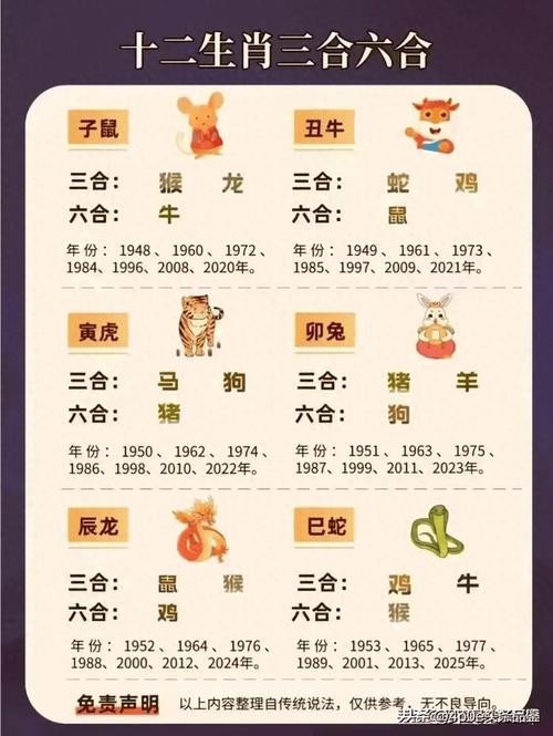 羊跟什么生肖6合_羊跟什么生肖合得来