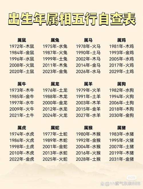 关于“三七三八是好数，红果绿叶同一树”打一个生肖动物的信息