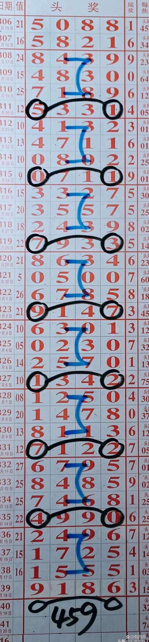 包含六字玄机打一最准确数字是多少的词条