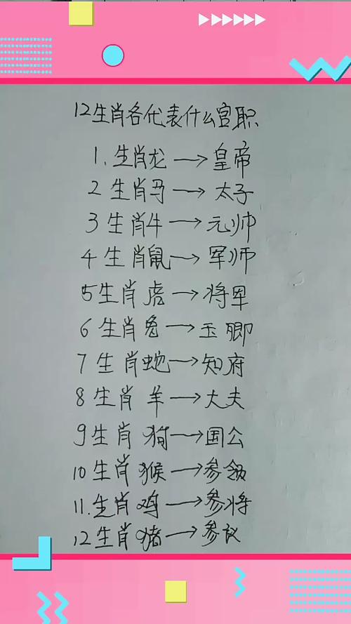 “功成略地无人敌大将军冲锋在前”代表什么生肖的简单介绍
