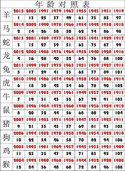 今期三二开生肖_今期生肖二三头是什么意思