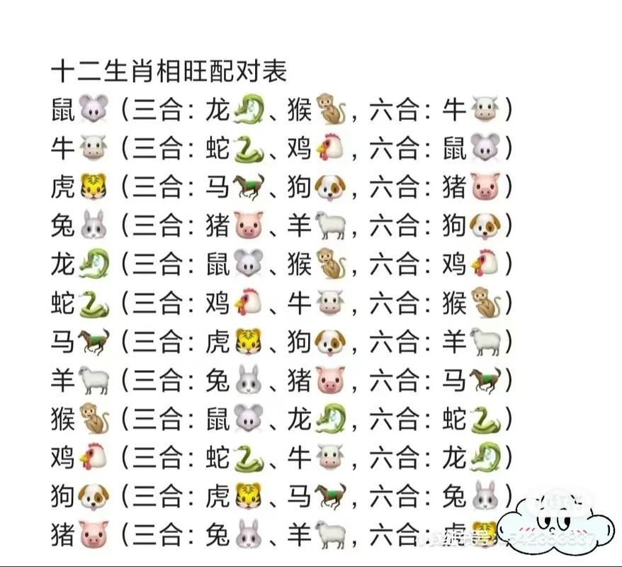 今期生肖七七开最佳答案_今期生肖七七开是指什么动物