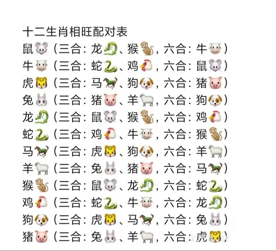 猴羊共舞看今期是什么生肖_猴羊共舞看今期是什么生肖的动物