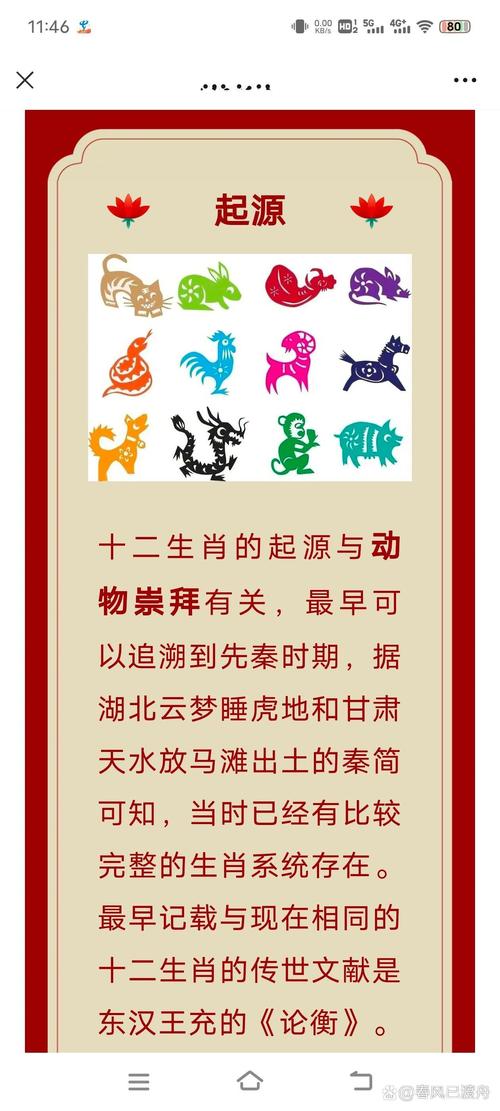 包含今期生肖讲你知是什么生肖动物的词条