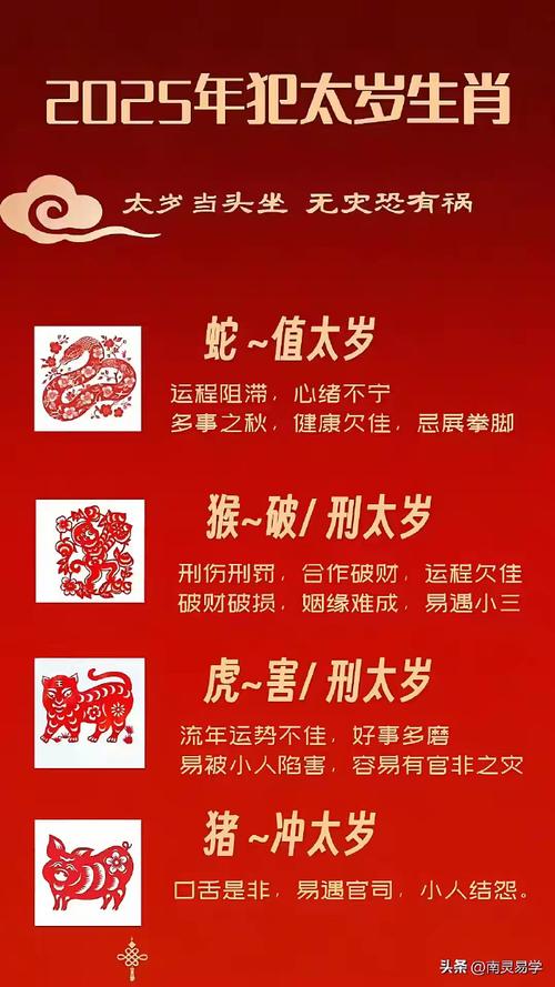 “年复一年龄见小”指什么生肖_年复一年龄见小指什么生肖,身毒心毒本性毒