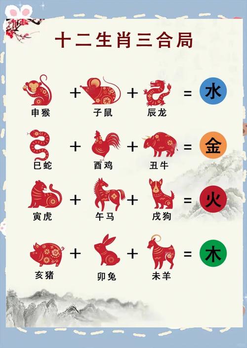 三九大旺出今期打一生肖_三九也旺不认输是什么生肖