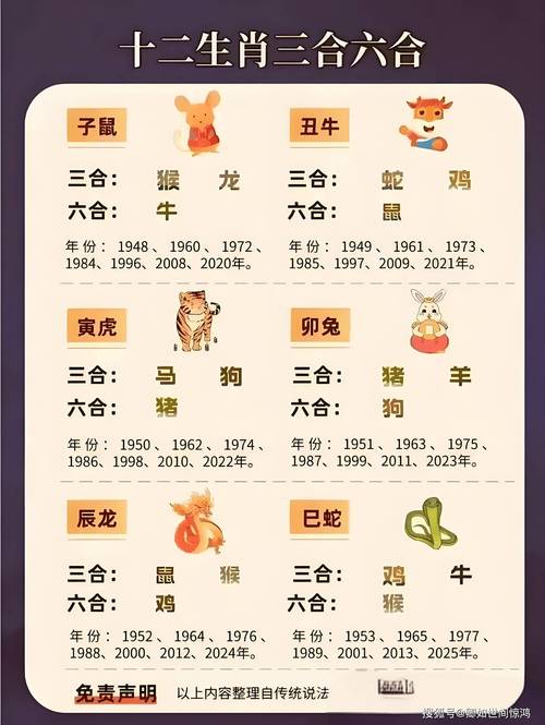 指打一生肖最佳回答_手指什么生肖标准答案