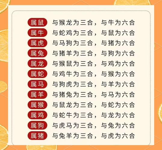 今期生肖六七加代表什么动物_今期生肖六七加,降妖除魔是大圣,打一动物