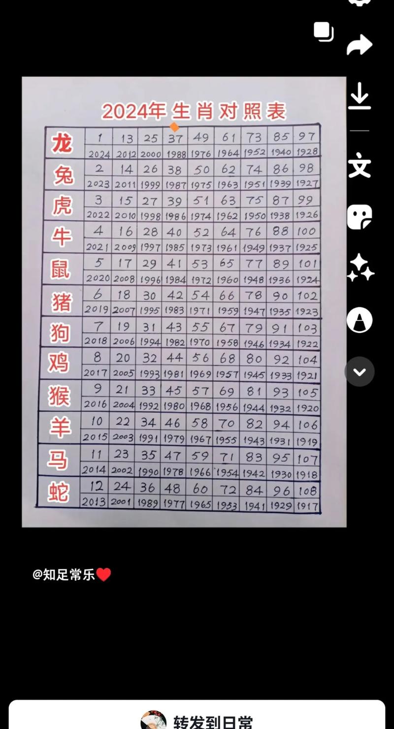 今期生肖住皇宫是什么数字_今期生肖住皇宫金水相生有钱收是什么生肖