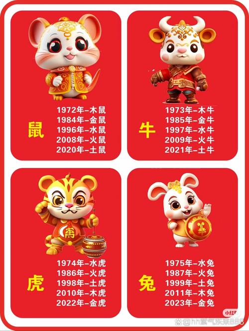 生肖最长寿是什么生肖_生肖寿命最长的是什么生肖求解答