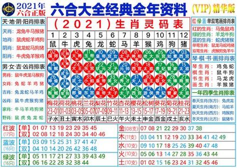 关于打一生肖最佳答案查询的信息