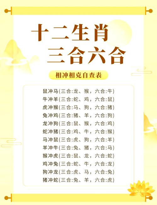 今期玄机三六点,可望四九也出动_今期玄机三六点,可望四九也出动,十二生肖代表什么?