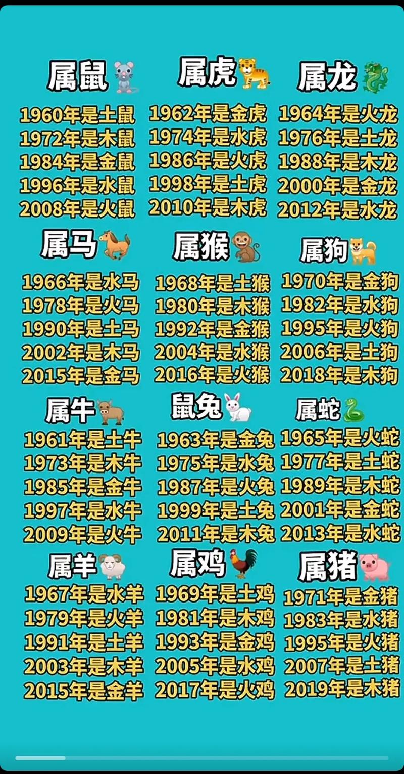 关于今期生肖貌充充是什么动物生肖的信息