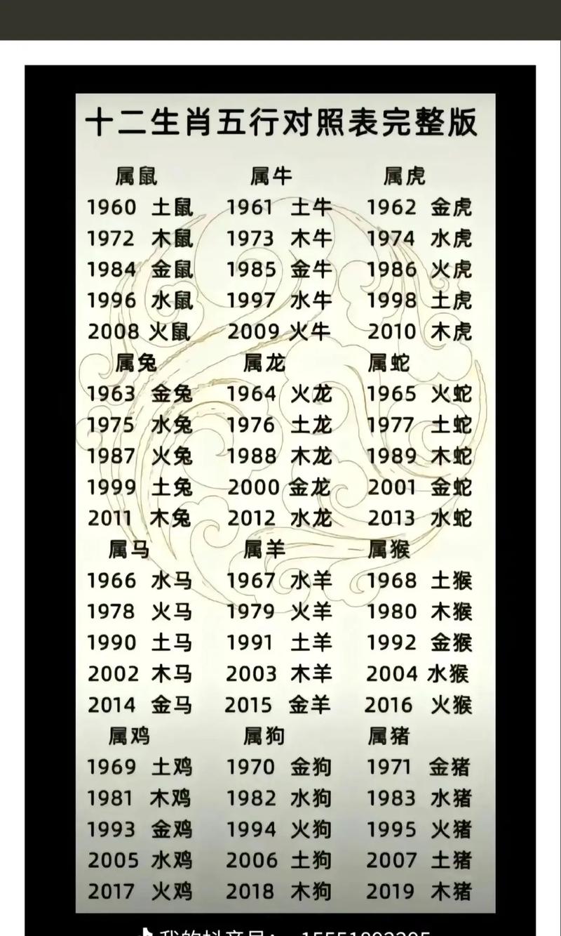 今期必中的生肖2024年有哪些_2022 2023 2024生肖