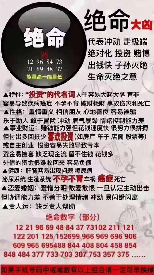 关于“撩鬼擁命，危险关头，不知天高与地厚”打一最佳准确生肖的信息