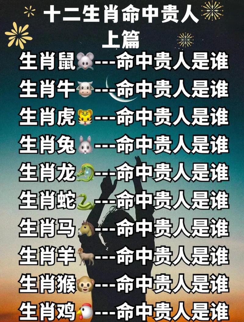 “满腔热忱”打一生肖是什么的简单介绍