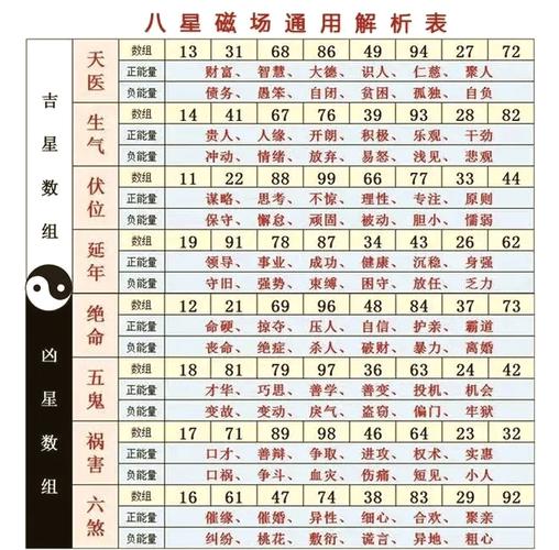 玄机数字解读_玄机数是怎样算的