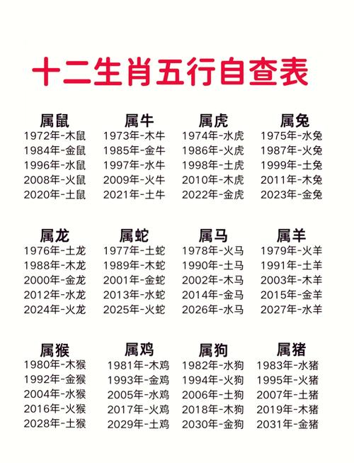 龙前虎后各相望打一生肖是什么_龙前虎后各相望打一生肖是什么意思