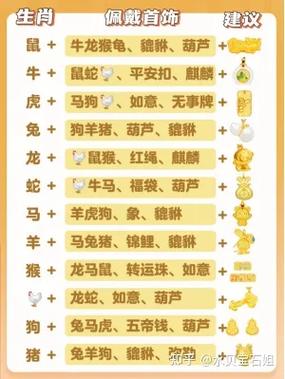 蛇鼠一窝可以求正确答案打一生肖的简单介绍