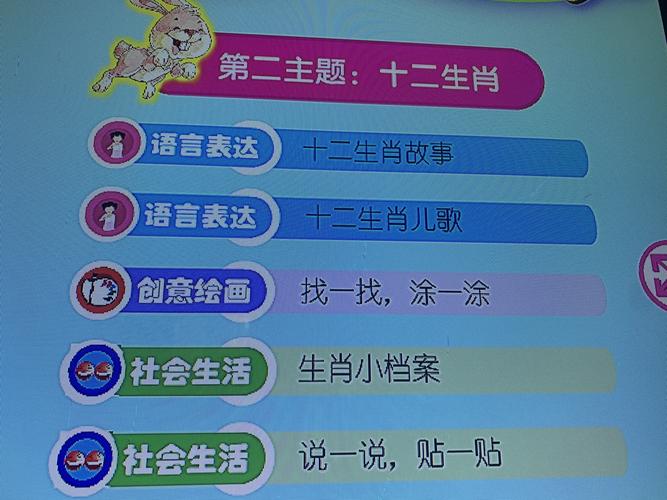 “先锋已过玉门关”打一正确的生肖的简单介绍
