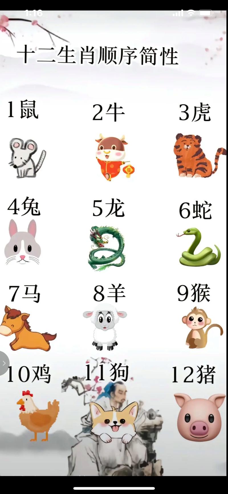 今期生肖很重要的生肖_今期生肖很重要的生肖是什么