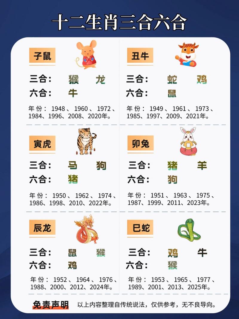今期生肖六六来指什生肖_今期生肖来六成是什么生肖