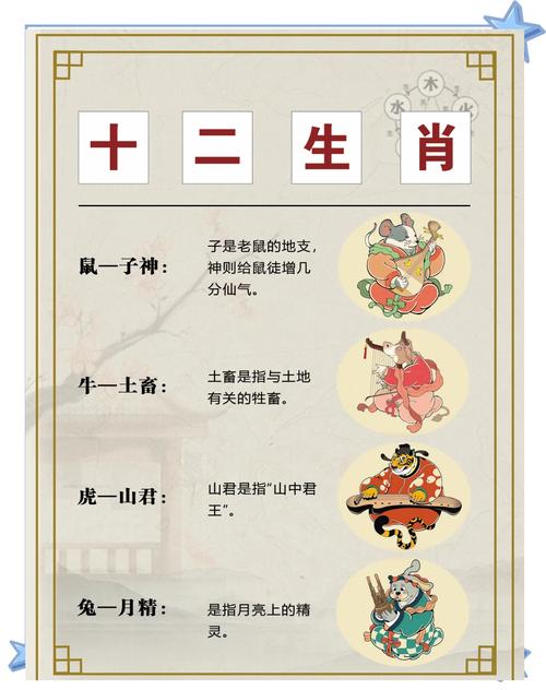 关于“绿树红果丰收期，桂花香来是佳人”打一动物生肖的信息