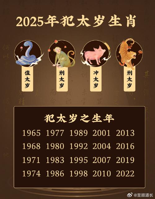 关于“七九跟业五不离，五千将士丧胡尘”是什么生肖的信息