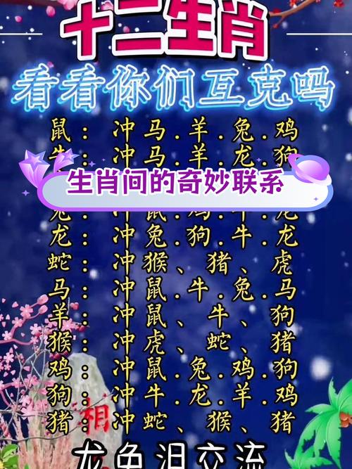 关于形影不离的动物.是什么生肖的信息