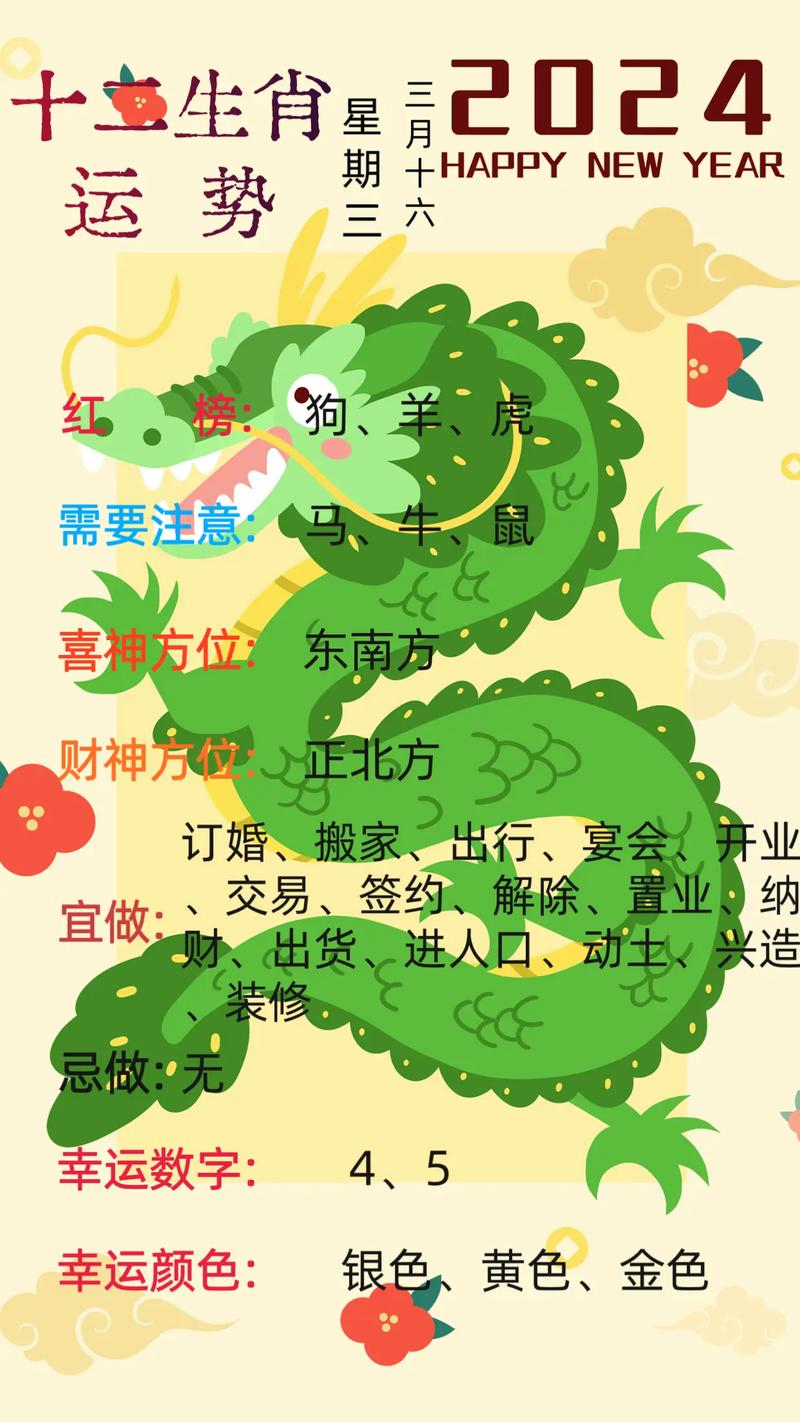 二八一四今期现打一动物生肖_生龙活虎今期现打一准确生肖动物