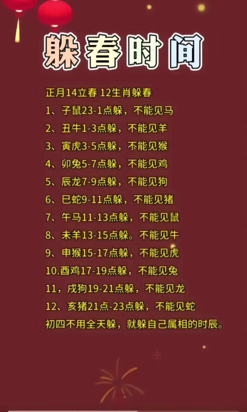 新的一年开始打一生肖_新的一年又开始了打一成语