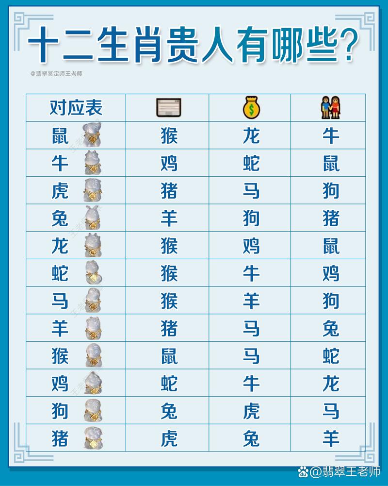 “吃饭”指什么生肖的简单介绍