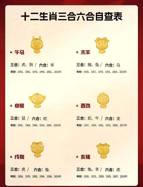 今期生肖要双飞是什么动物_今期生肖要双飞是什么动物,六八跟进一五出