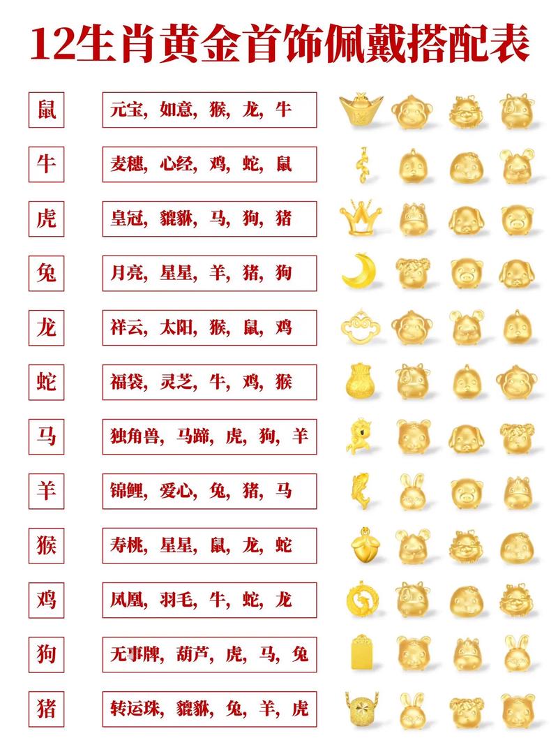 今期生肖有金光打一准确生肖_今期生肖有金光打一准确生肖动物