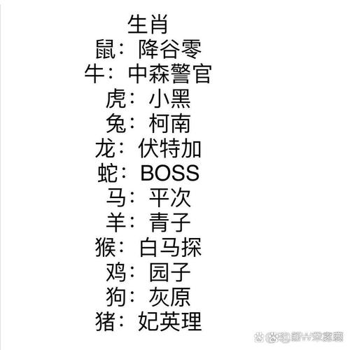 大敌当前开过什么生肖_大敌当前开过什么生肖动物