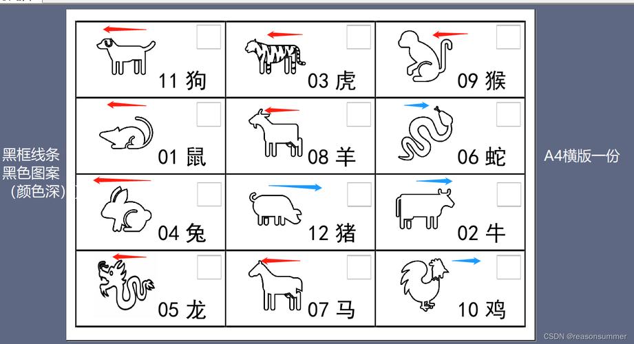 关于缩地补天打一生肖数字的信息