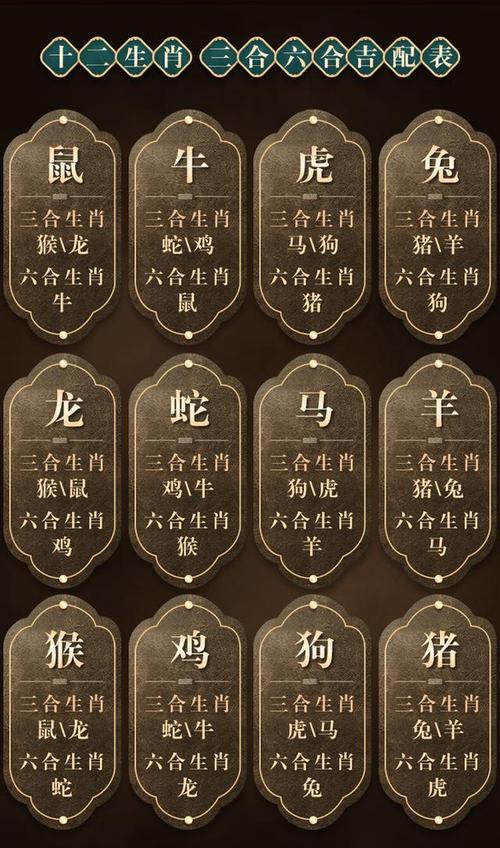 关于六合一打一生肖的信息
