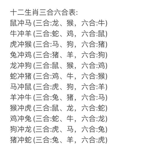 今期生肖兴土木正确一个生肖_今期生肖兴土木二六相加反比例双数是特百分百