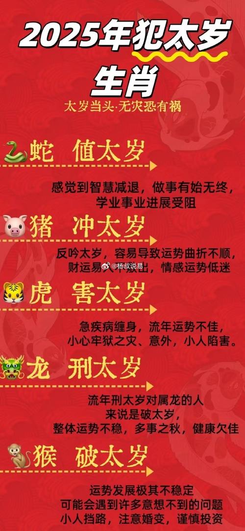 今期生肖找太子指什么生肖_今期生肖出皇宫,宫里太监是奴才