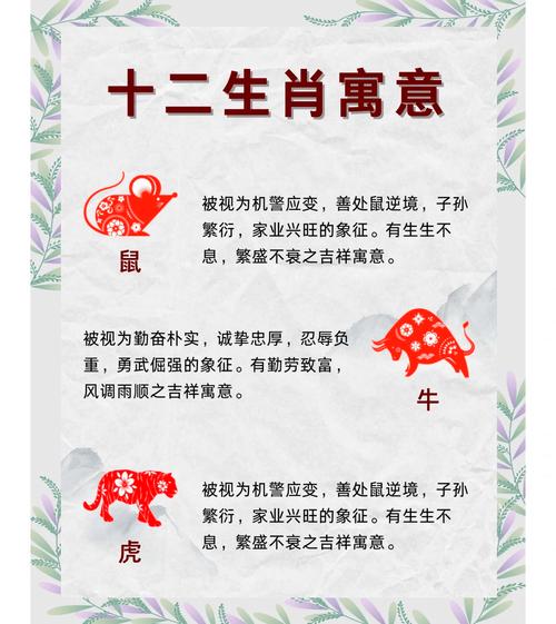“急如风火”代表什么生肖的简单介绍