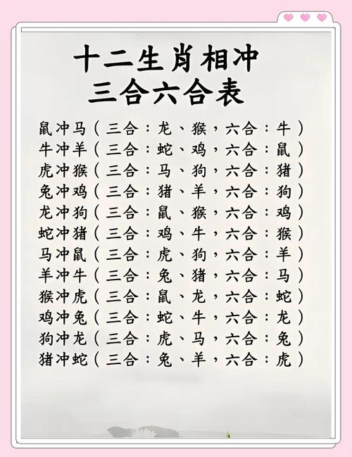 什么生肖最恶打一生肖_12生肖最恶的生肖是什么生肖