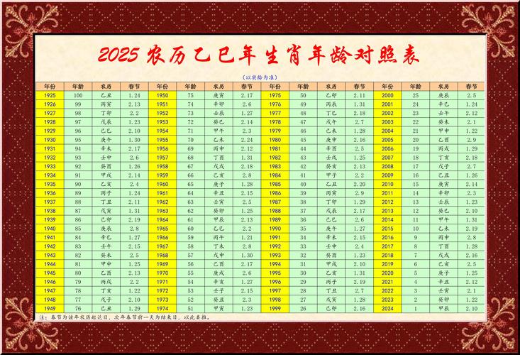 关于今期生肖不说二十哪个生肖的信息