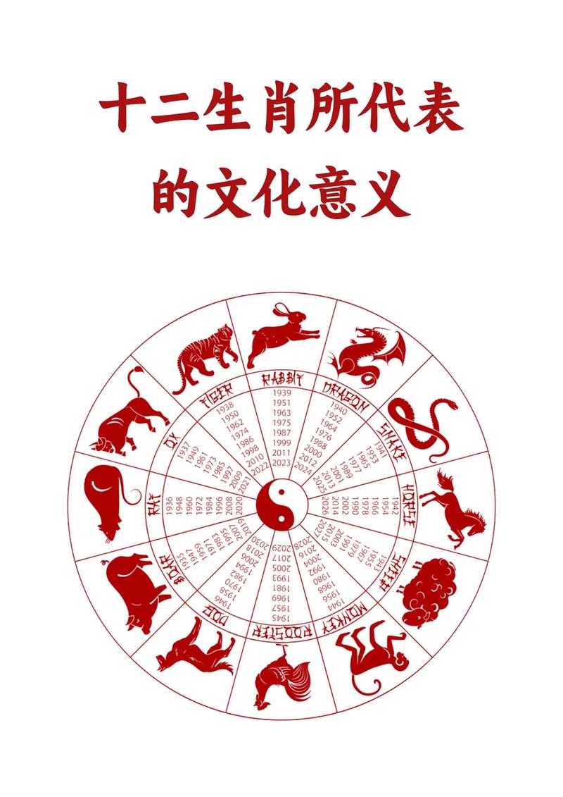 “慈悲为怀”是代表哪个生肖的简单介绍