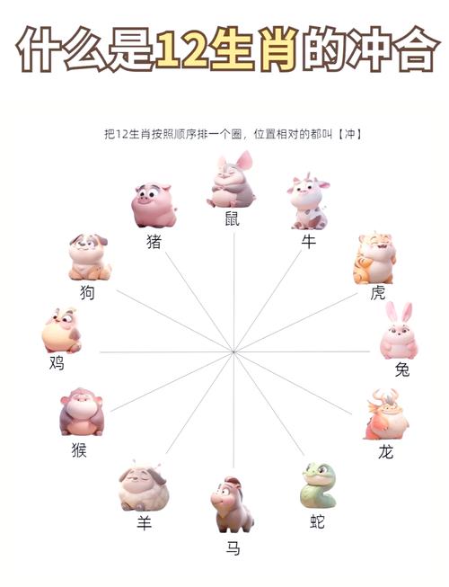 龙跟什么生肖配对最好女_龙跟什么生肖配对最好女孩